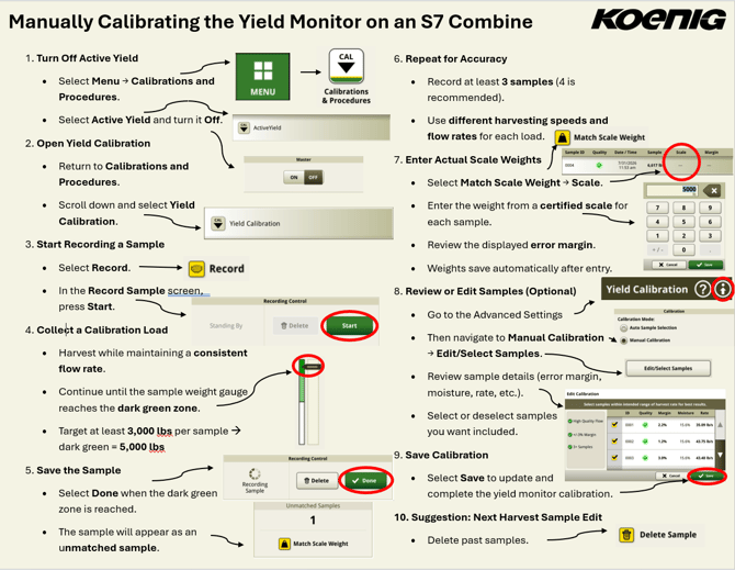 S7 Combine Instructions