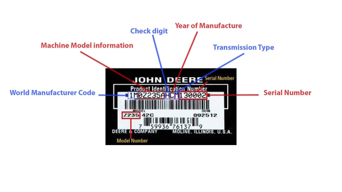 john-deere-serial-number-web
